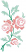 C1: Green
C2: Pink
C3: Red